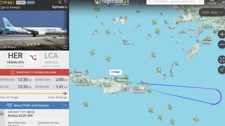 Πτήση για Λάρνακα επέστρεψε στο αεροδρόμιο Ηρακλείου